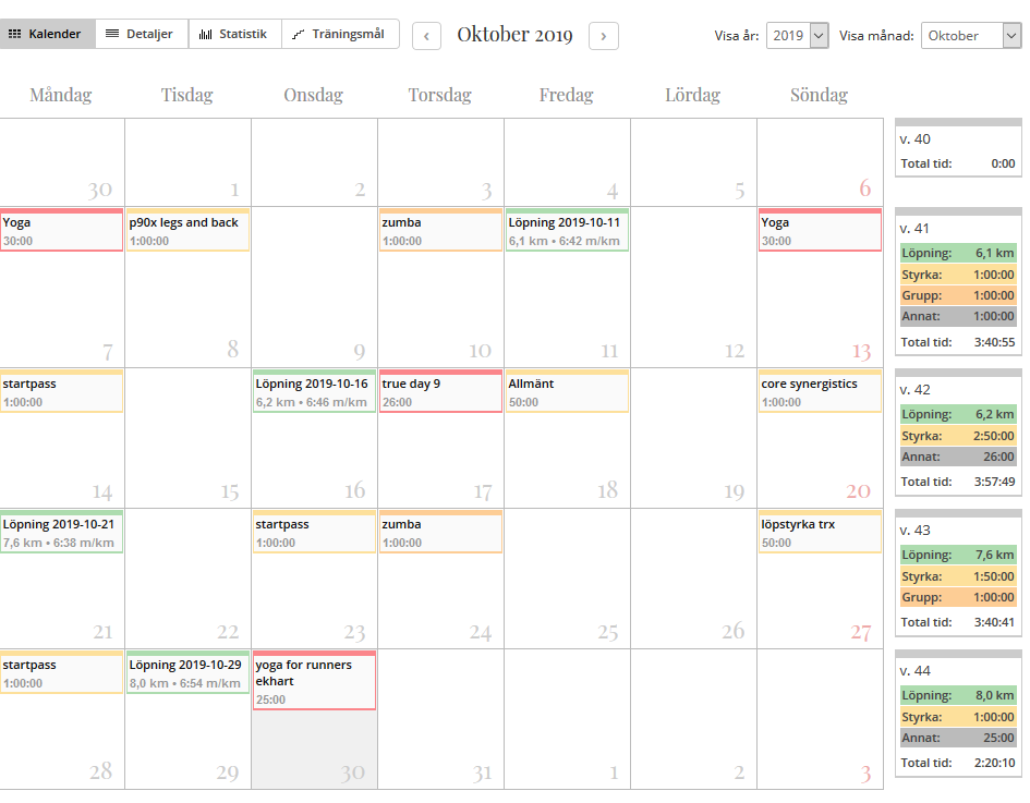 träningen i oktober